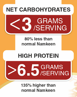 Keto Namkeen - Detail