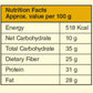 Ultra Low Carb Biscuits : Jeera Flavour (200 Gram)