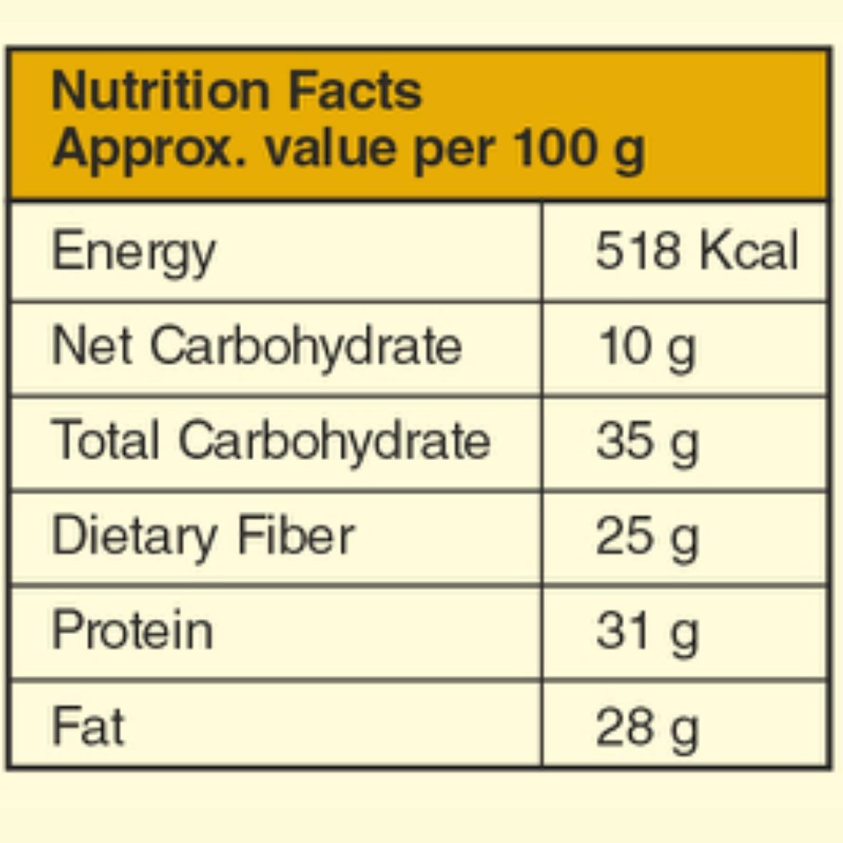 Ultra Low Carb Biscuits : Jeera Flavour (200 Gram)
