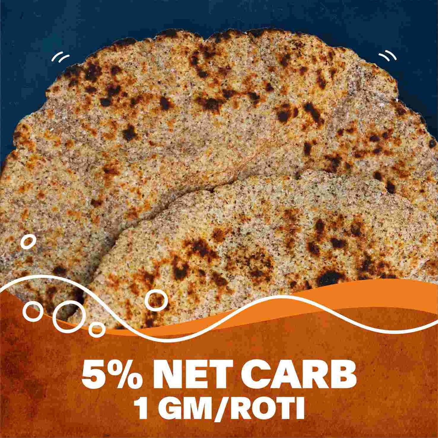 Keto Roti Flour (Atta) | No soya | No Gluten | (1 Kg)