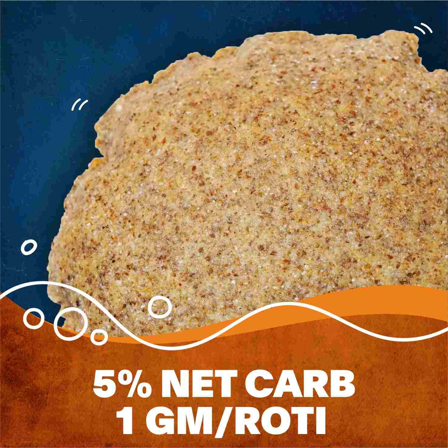 Keto Roti Flour (Atta) | No soya | No Gluten | (1 Kg)