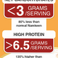 Keto Namkeen - Detail